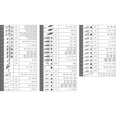 Raktų, terkšlių ir galvučių rinkinys KS TOOLS 1/4" 3/8" 1/2", 216 dalių