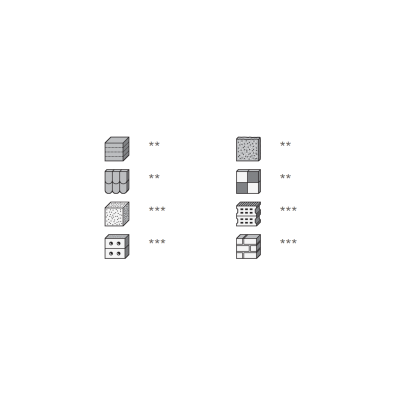 Betono grąžtas DOMAS Superschlag Ø14x150mm