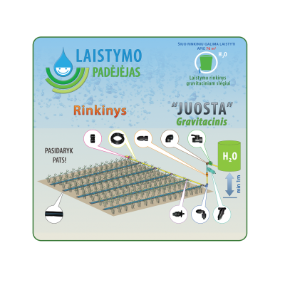 Šiltnamio laistymo sistema...